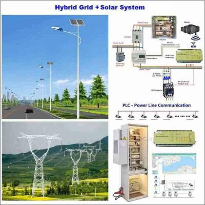 China Smart Connected Solar Led Street Light With Internet Of Things ...