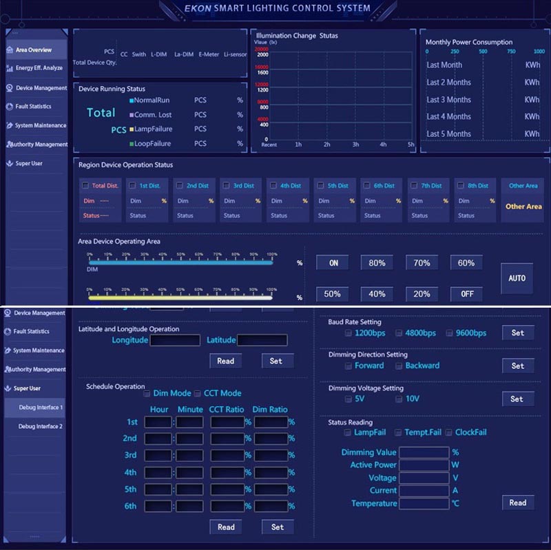 smart lighting control system